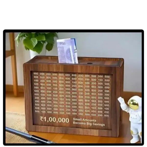 Money Milestone bank